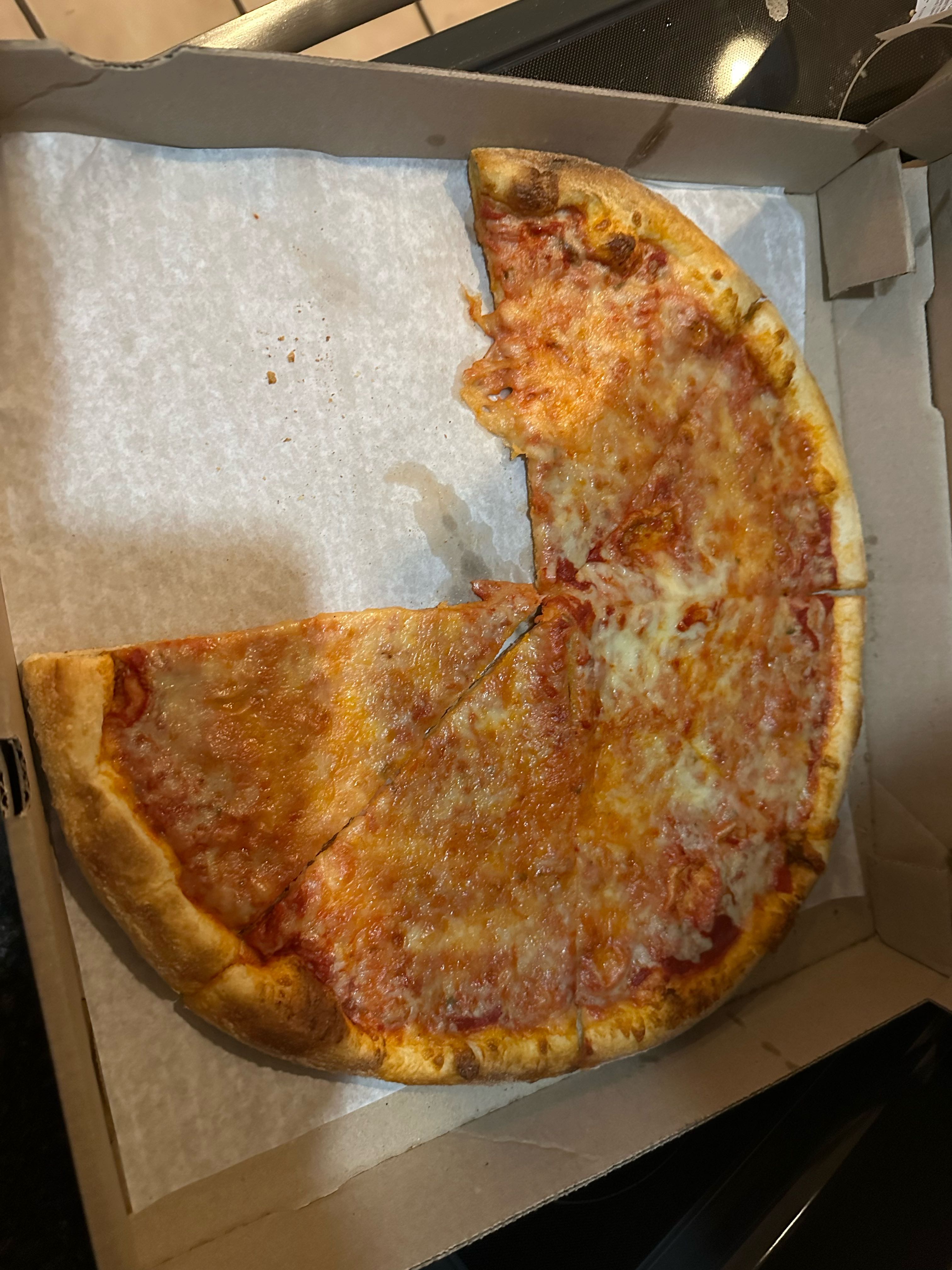 Pizza Review