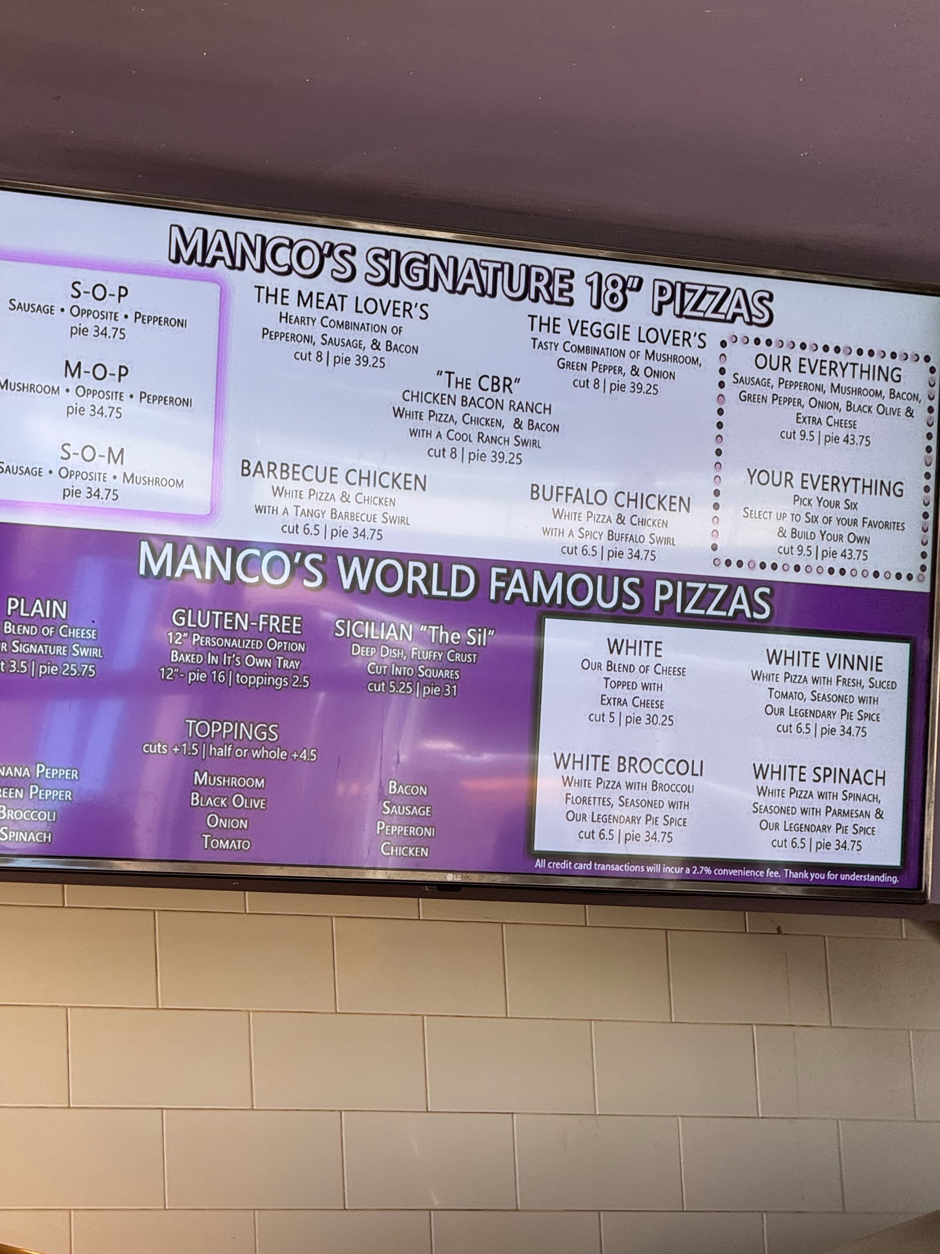 Pizza Review