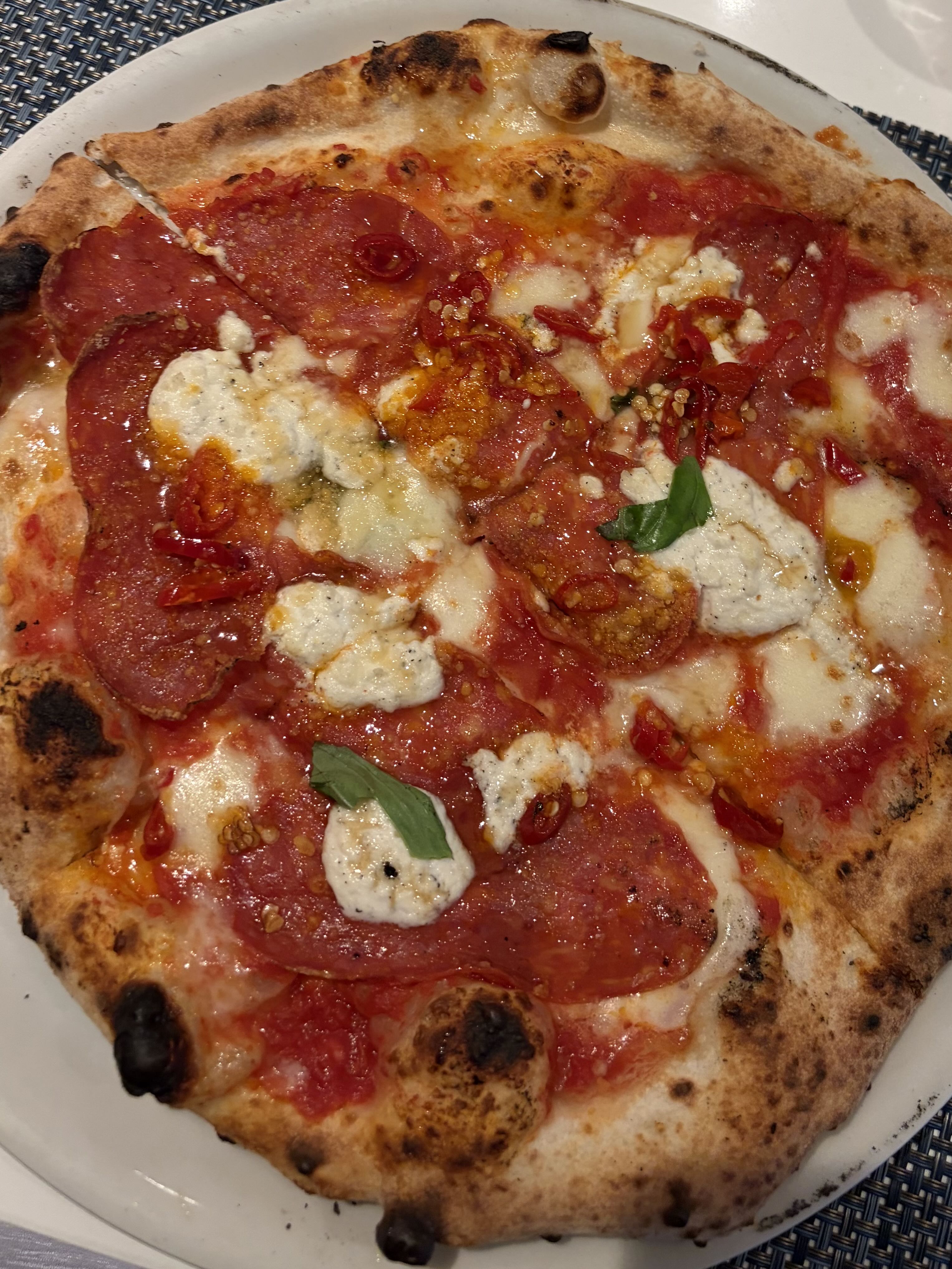 Pizza Review