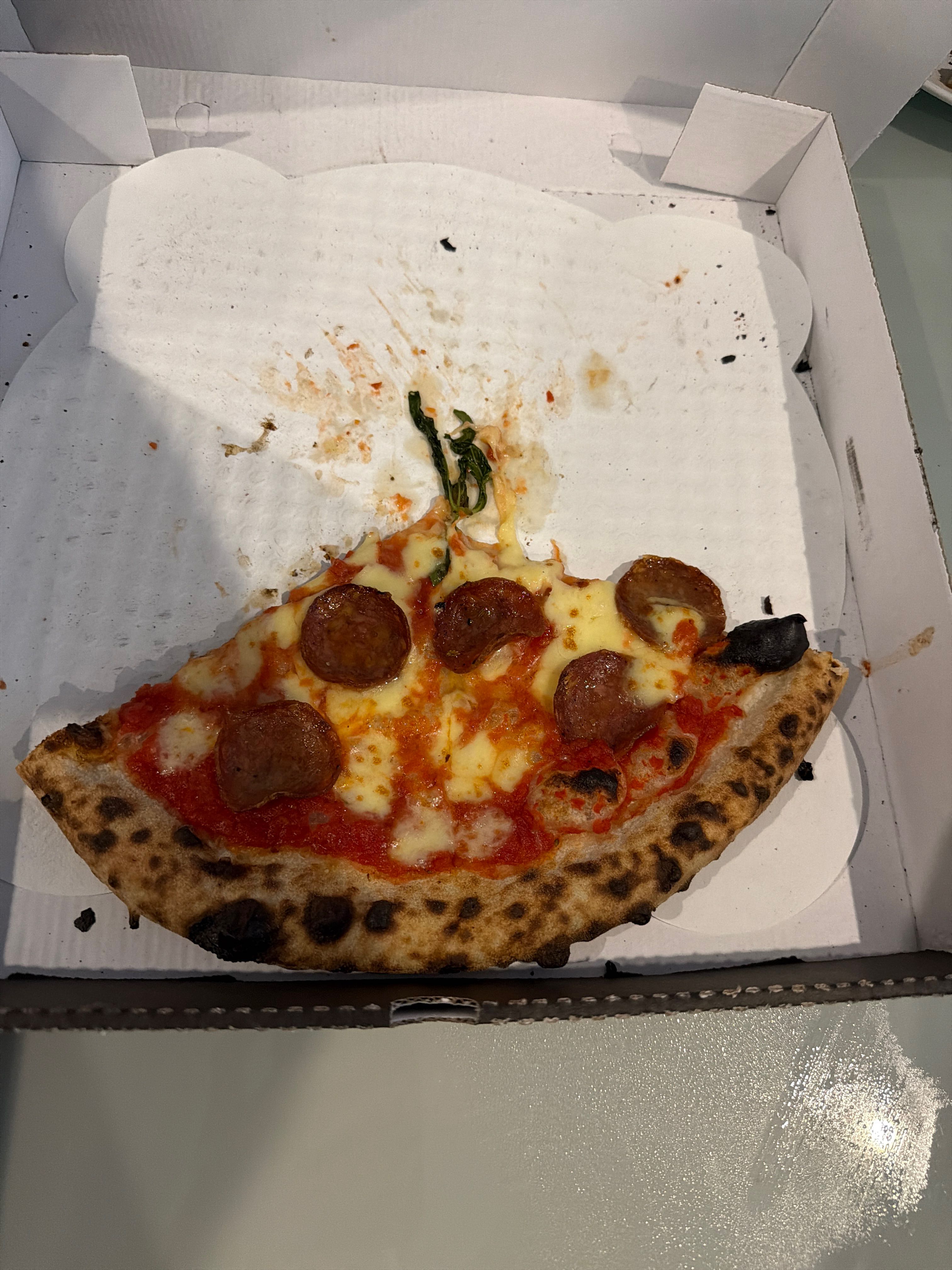 Pizza Review