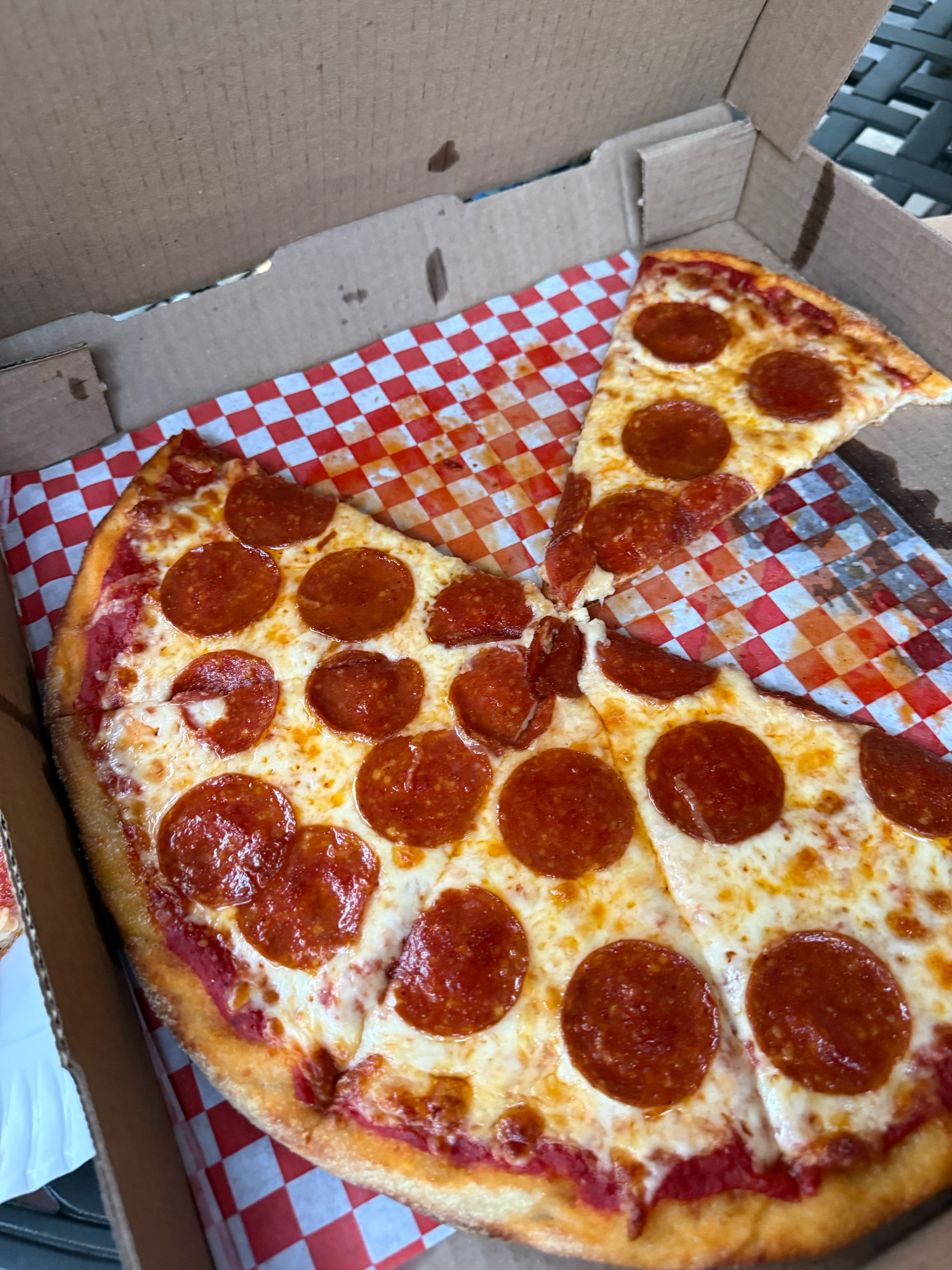 Pizza Review