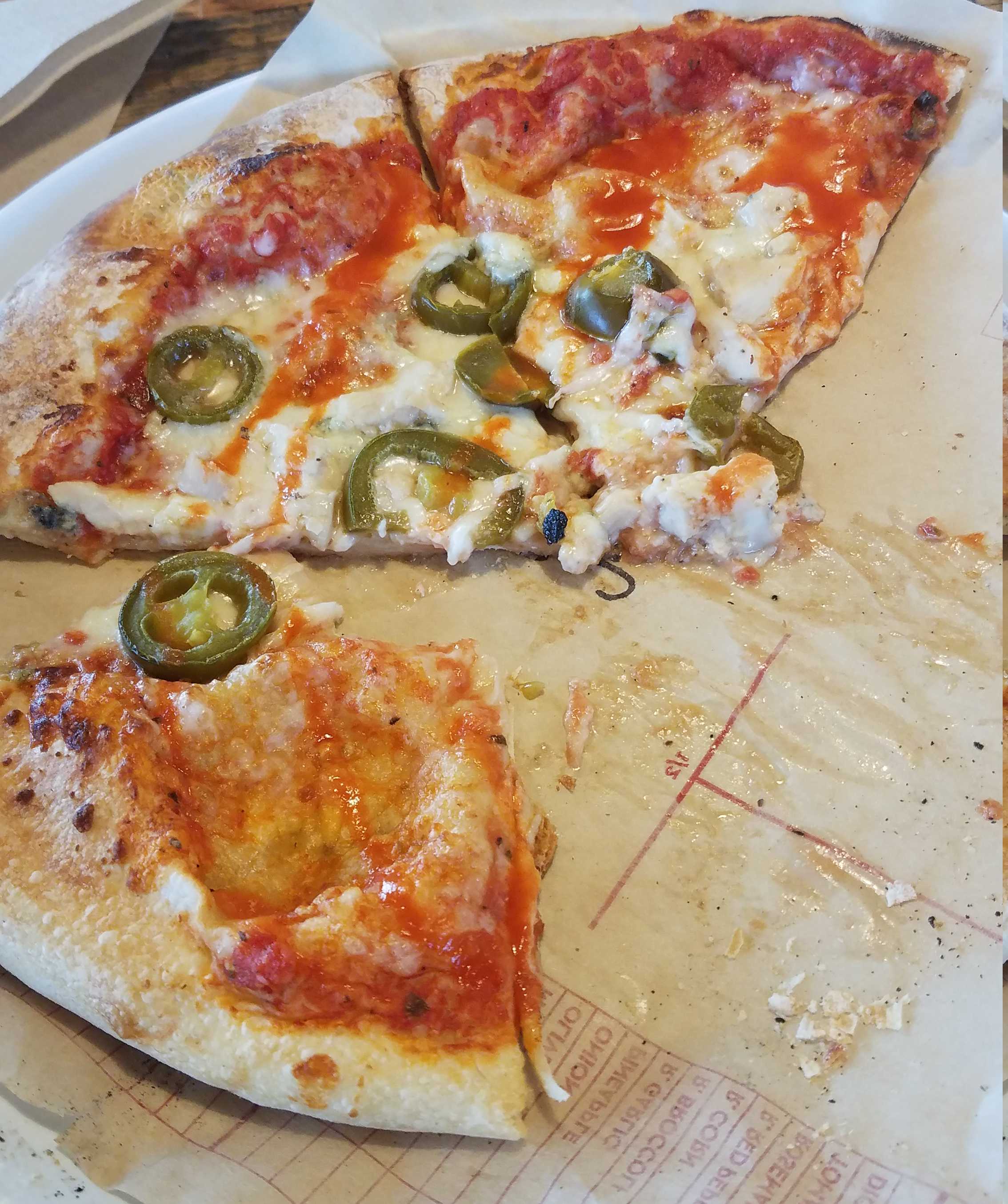 Pizza Review