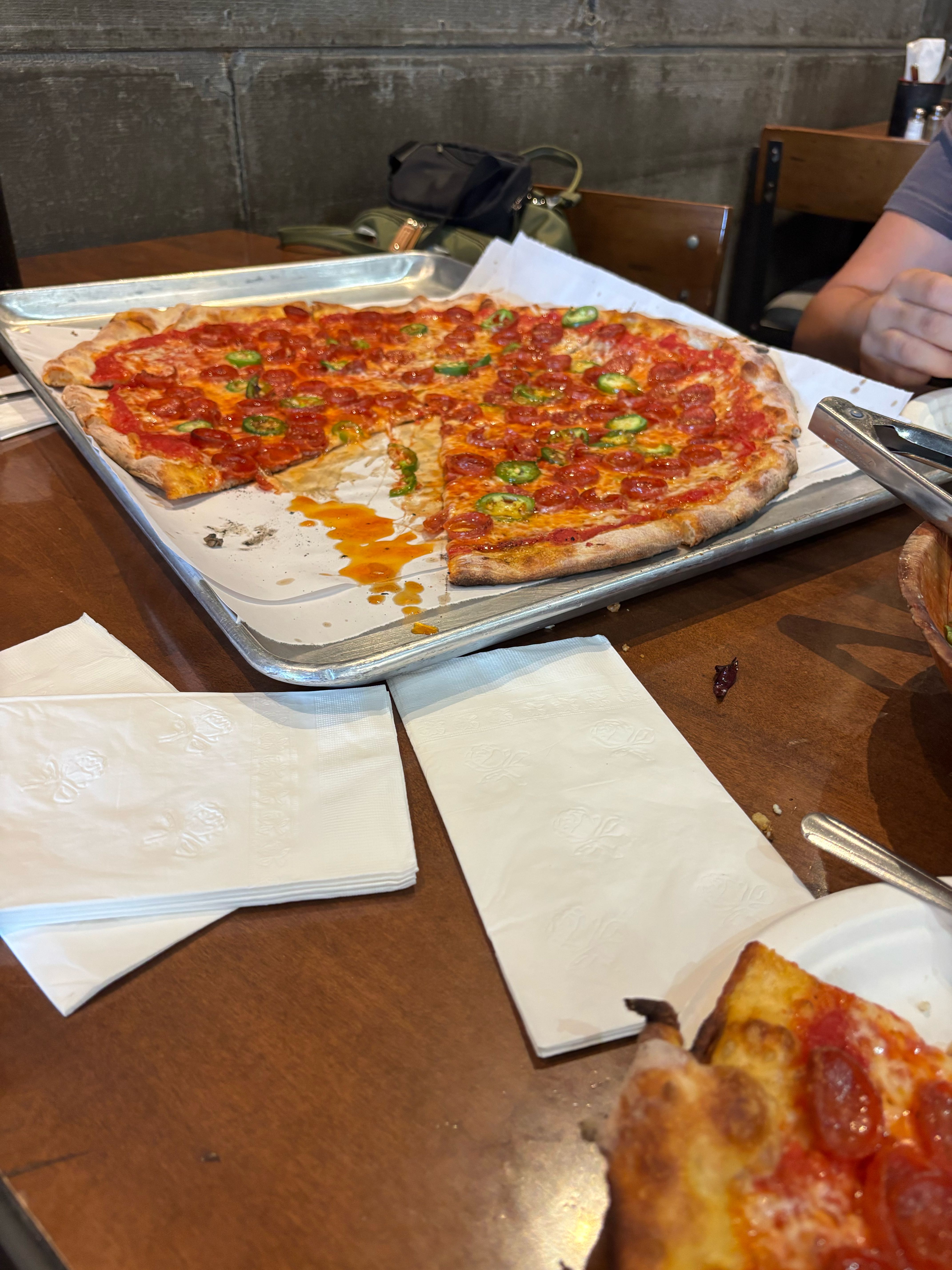 Pizza Review