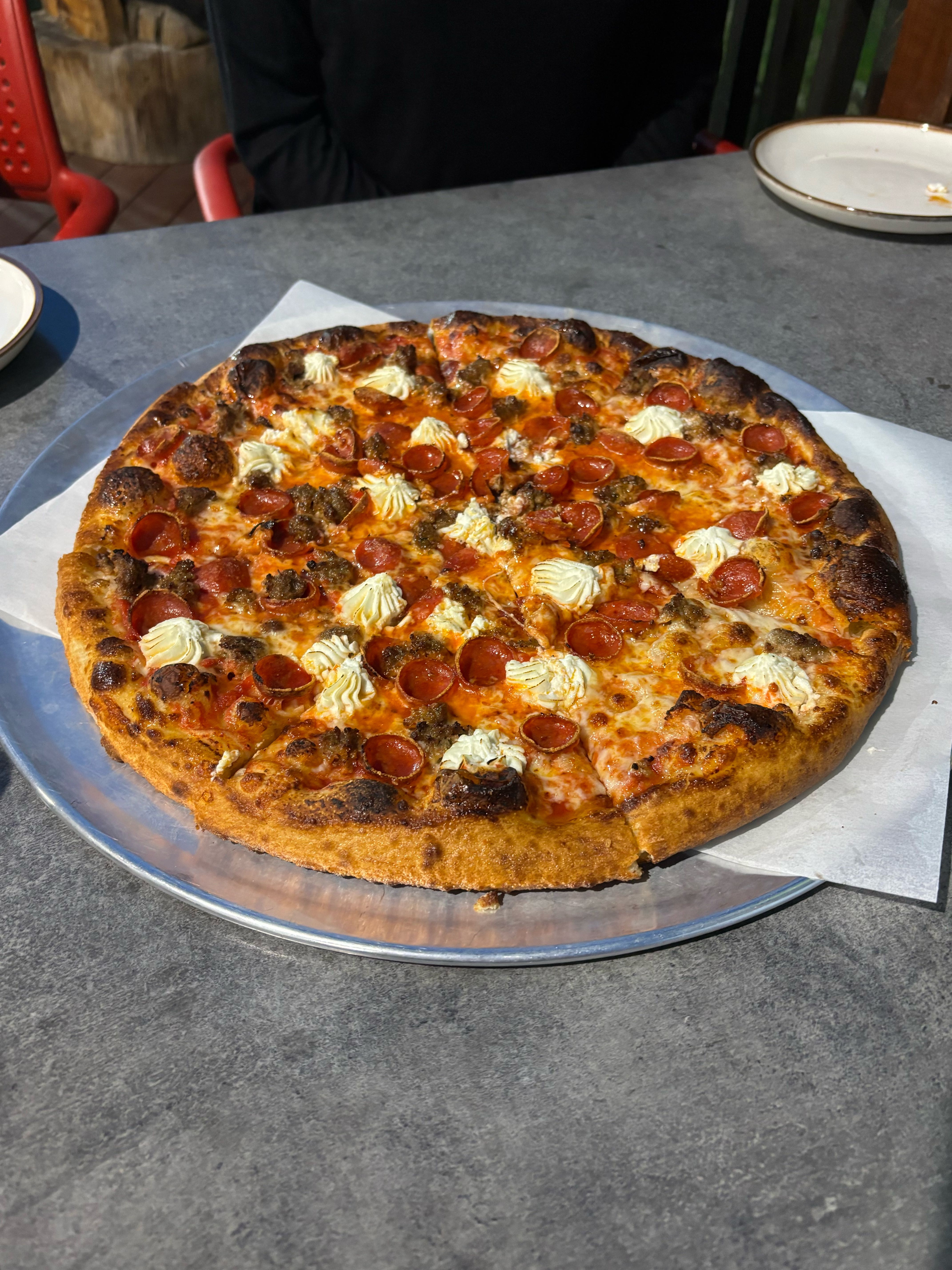 Pizza Review