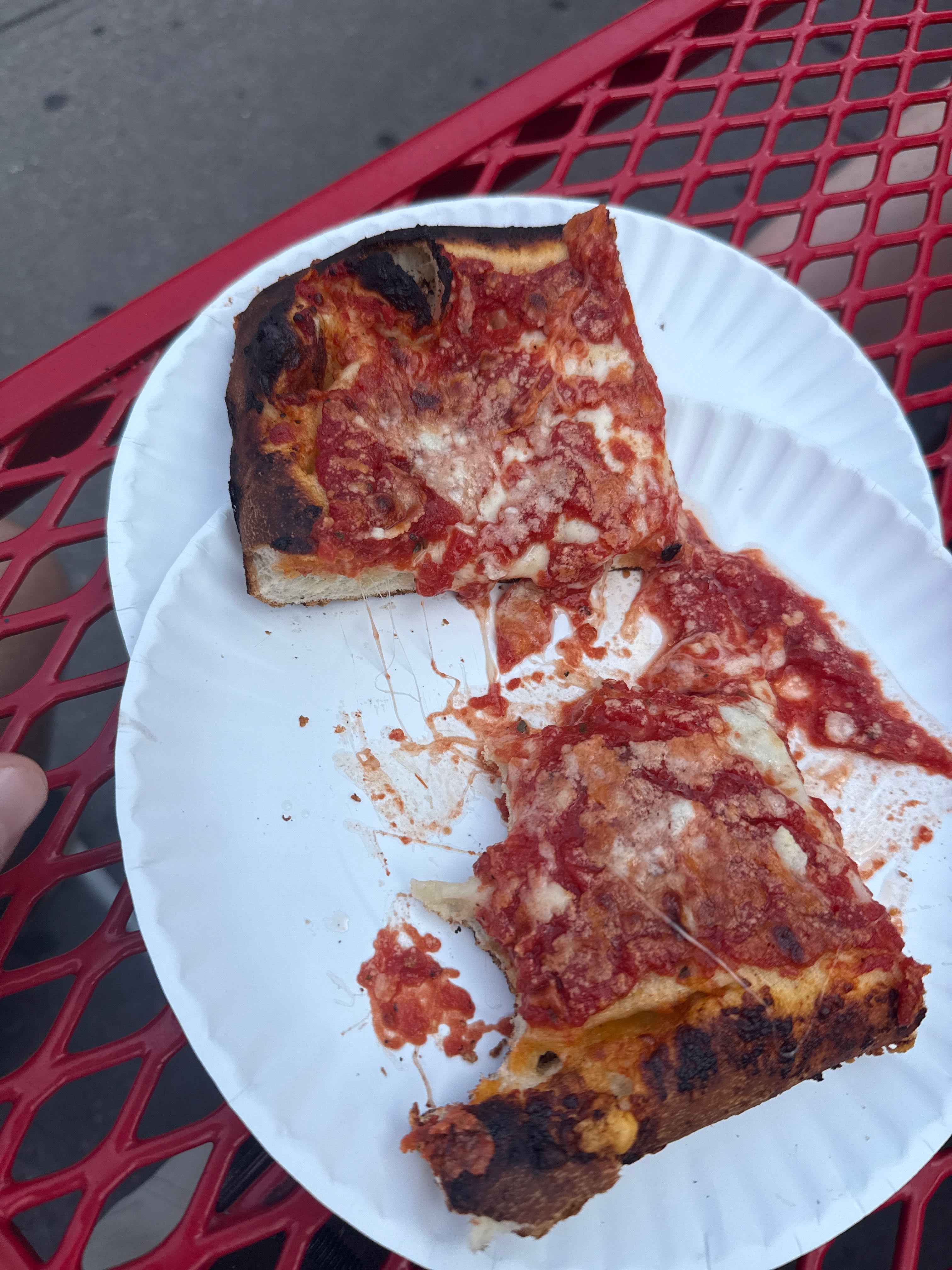 Pizza Review