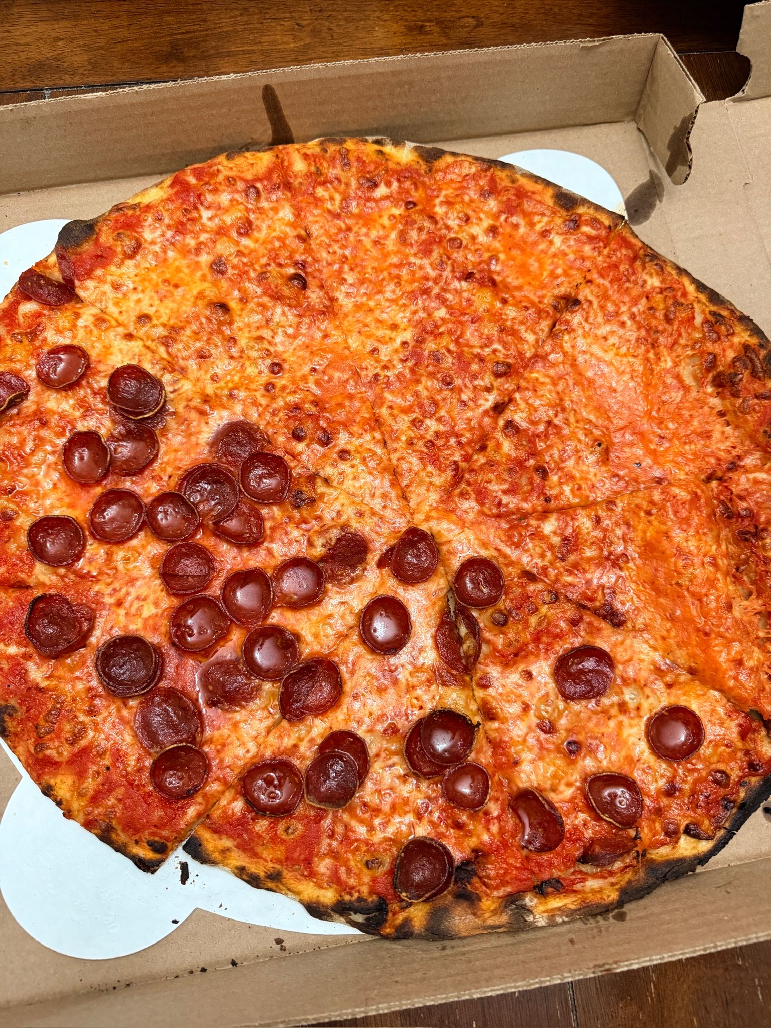 Pizza Review
