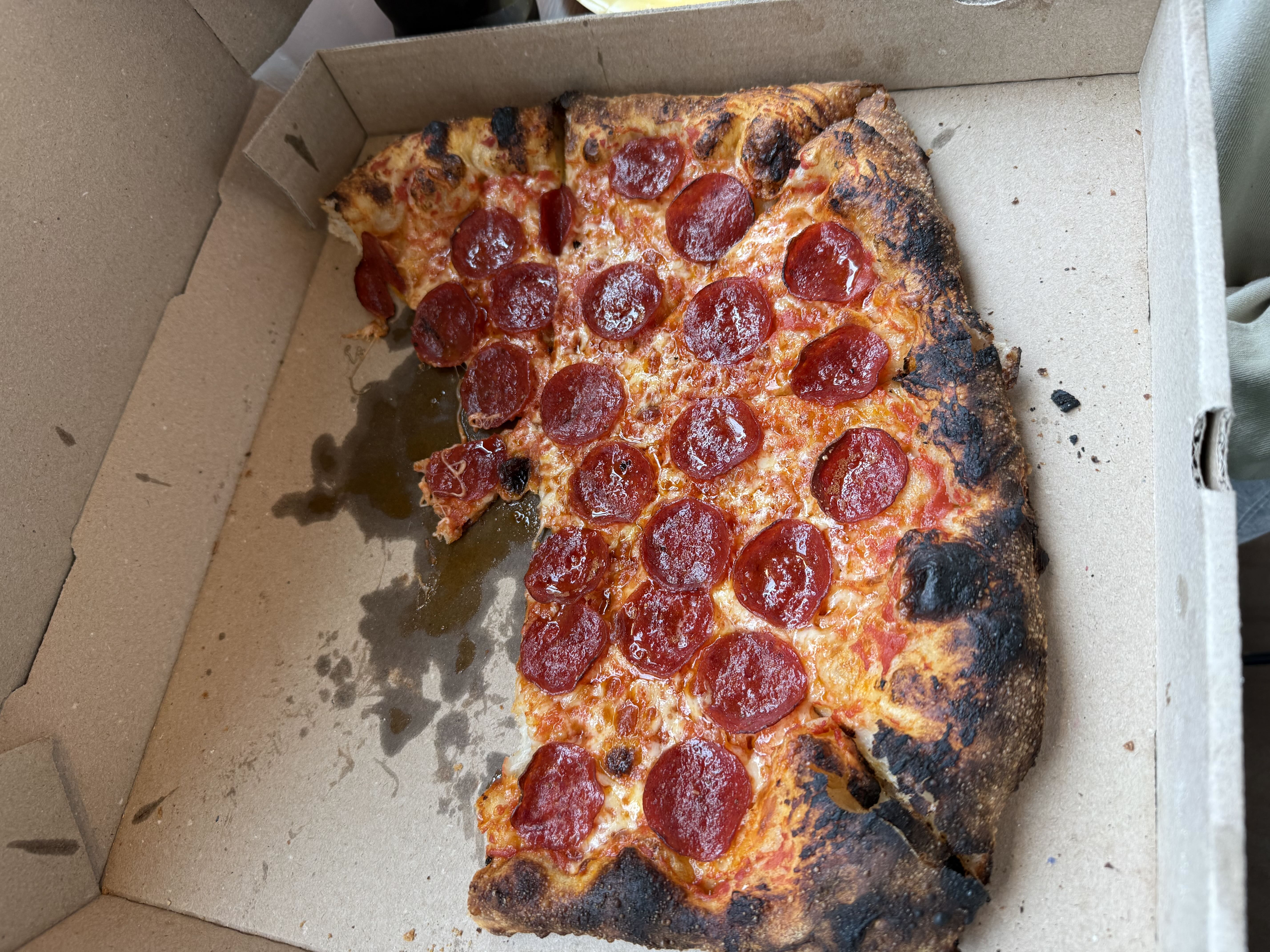 Pizza Review