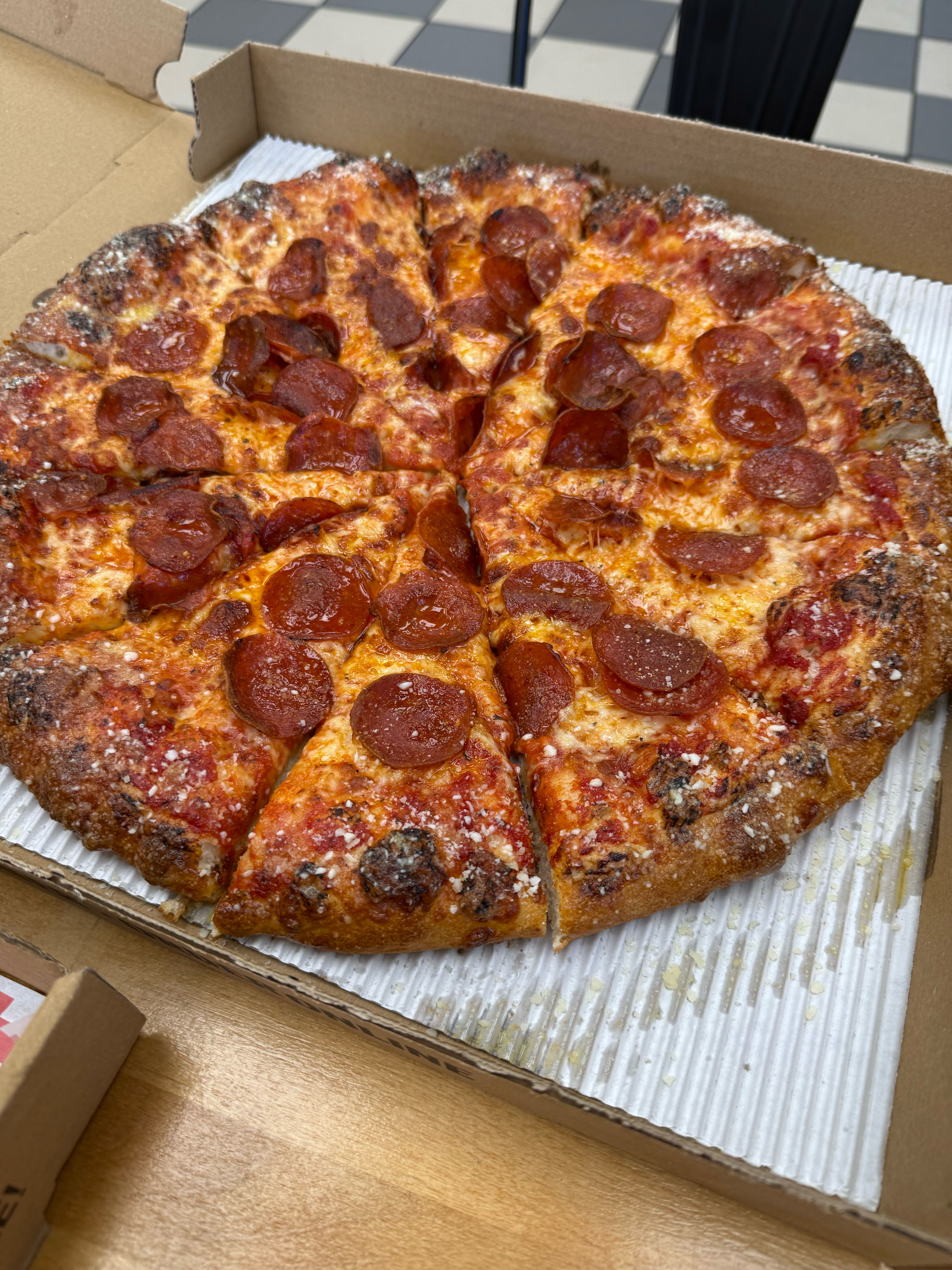 Pizza Review