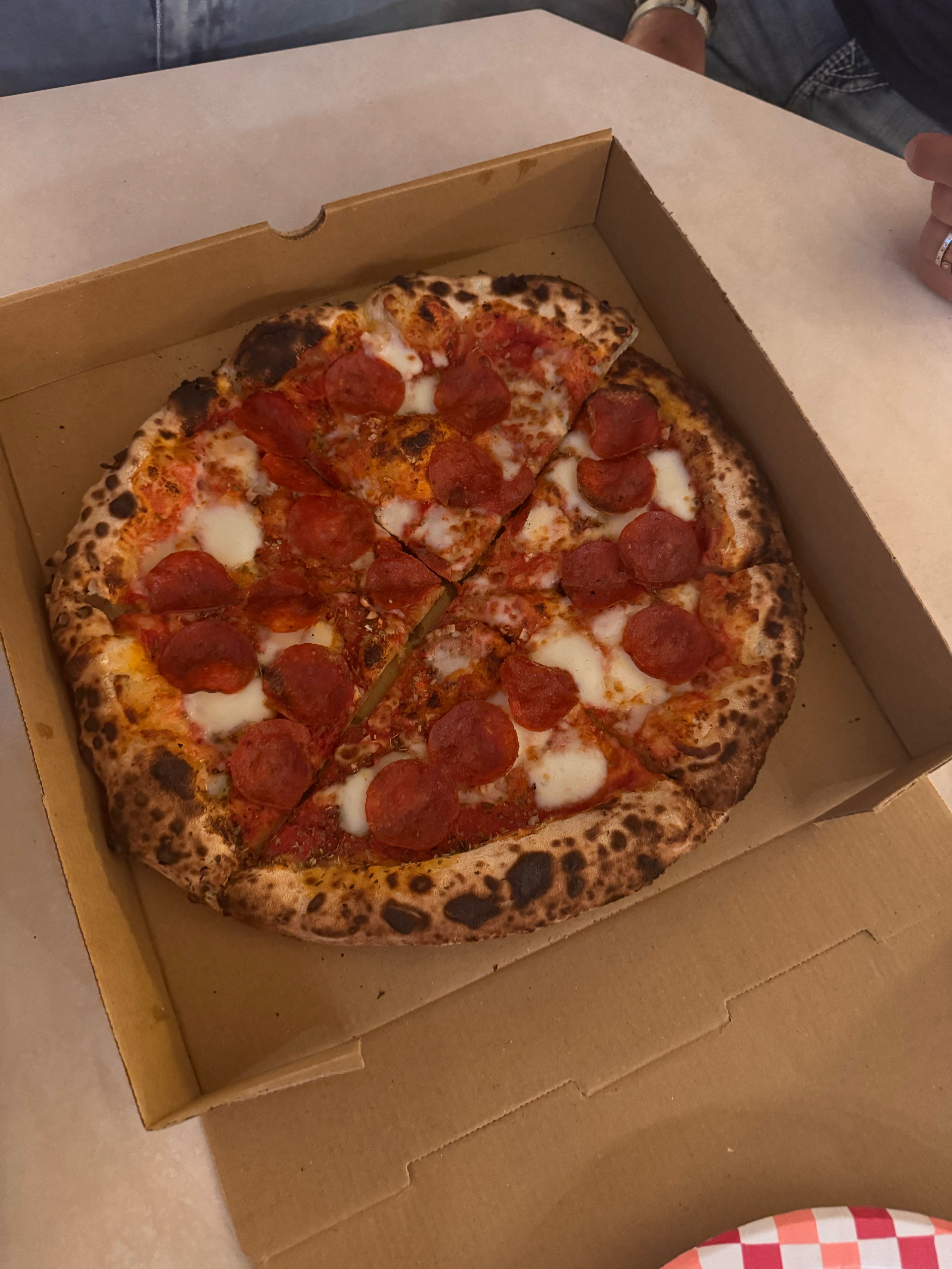 Pizza Review