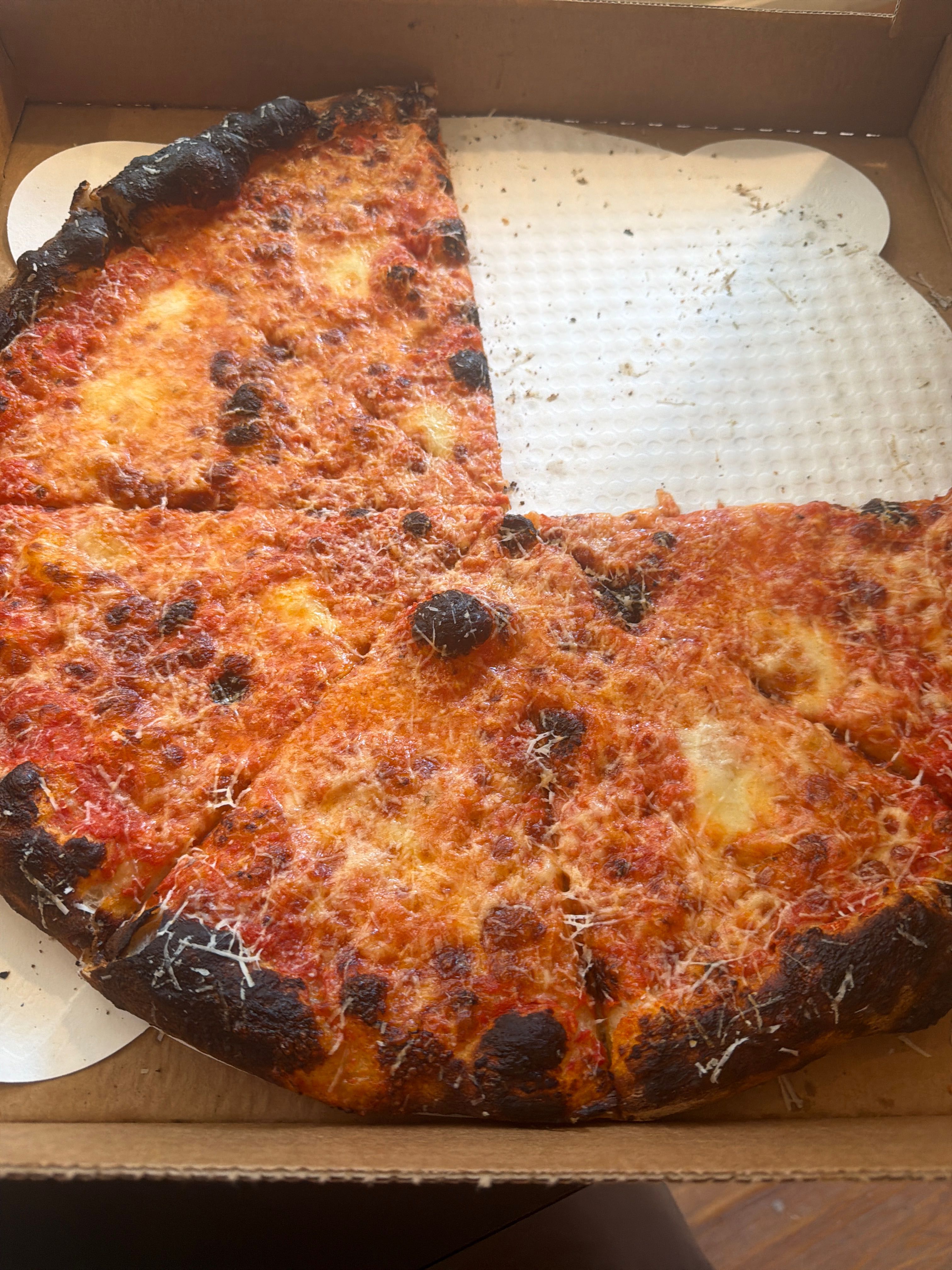 Pizza Review