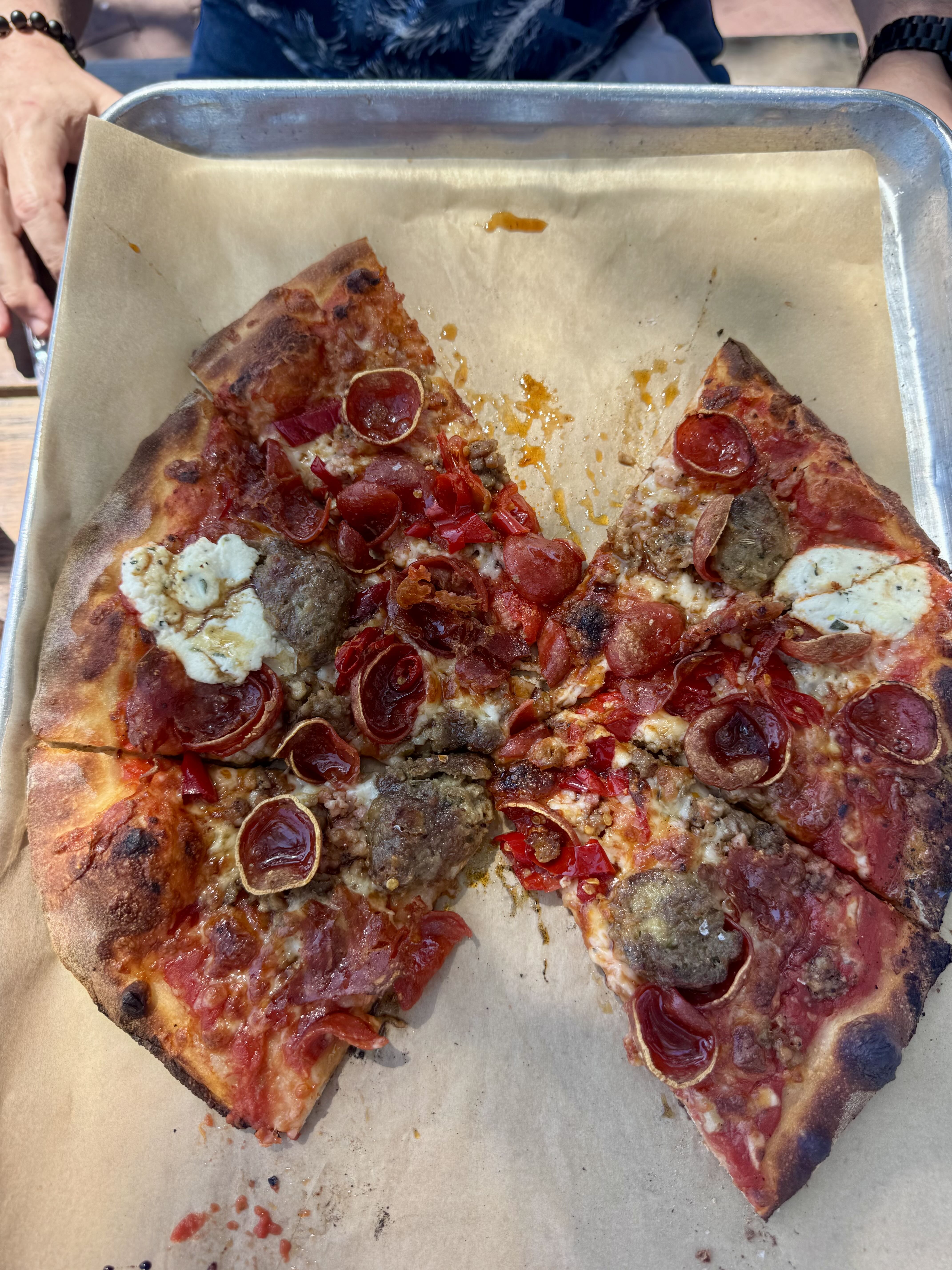 Pizza Review
