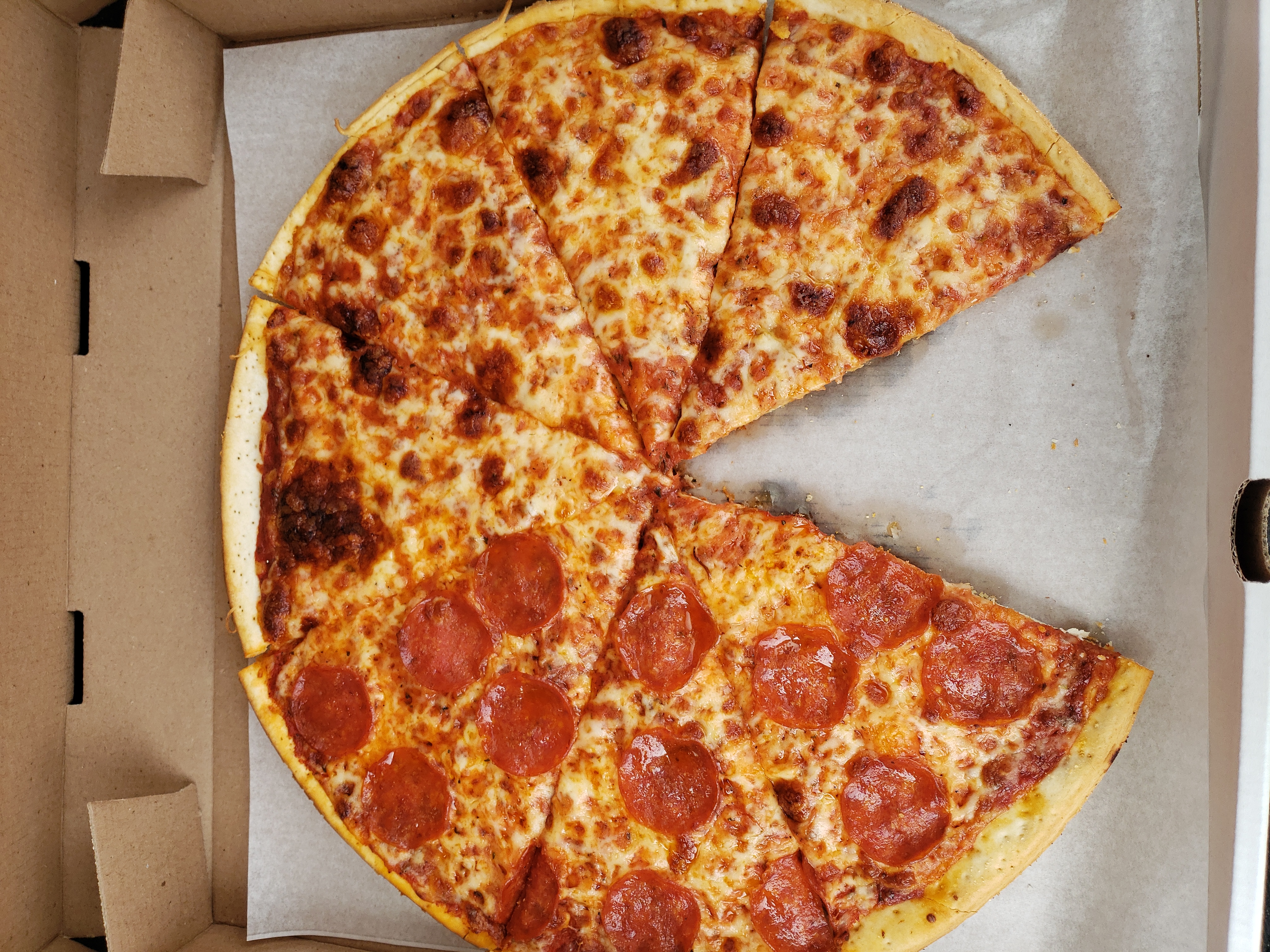 Pizza Review