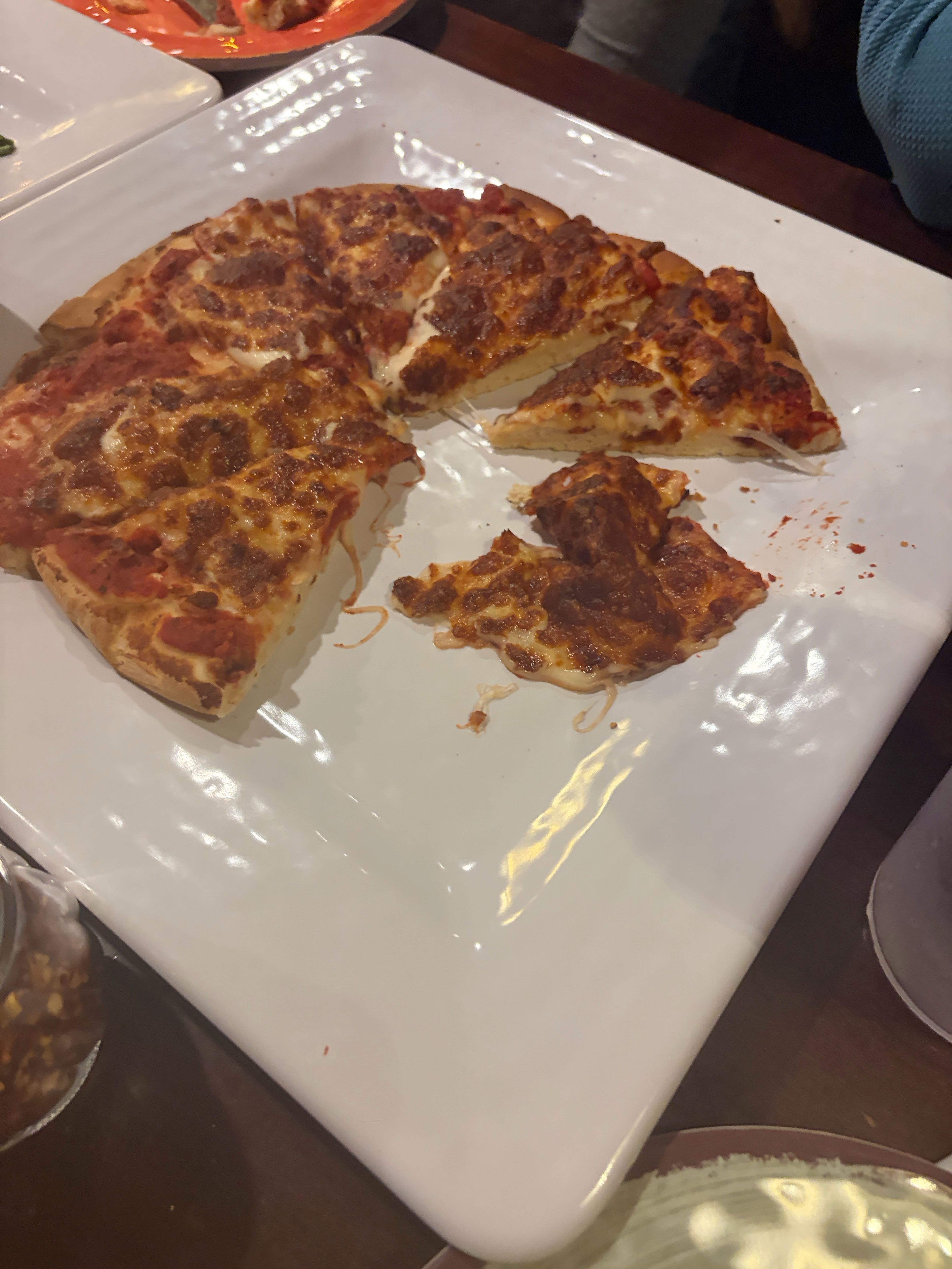 Pizza Review