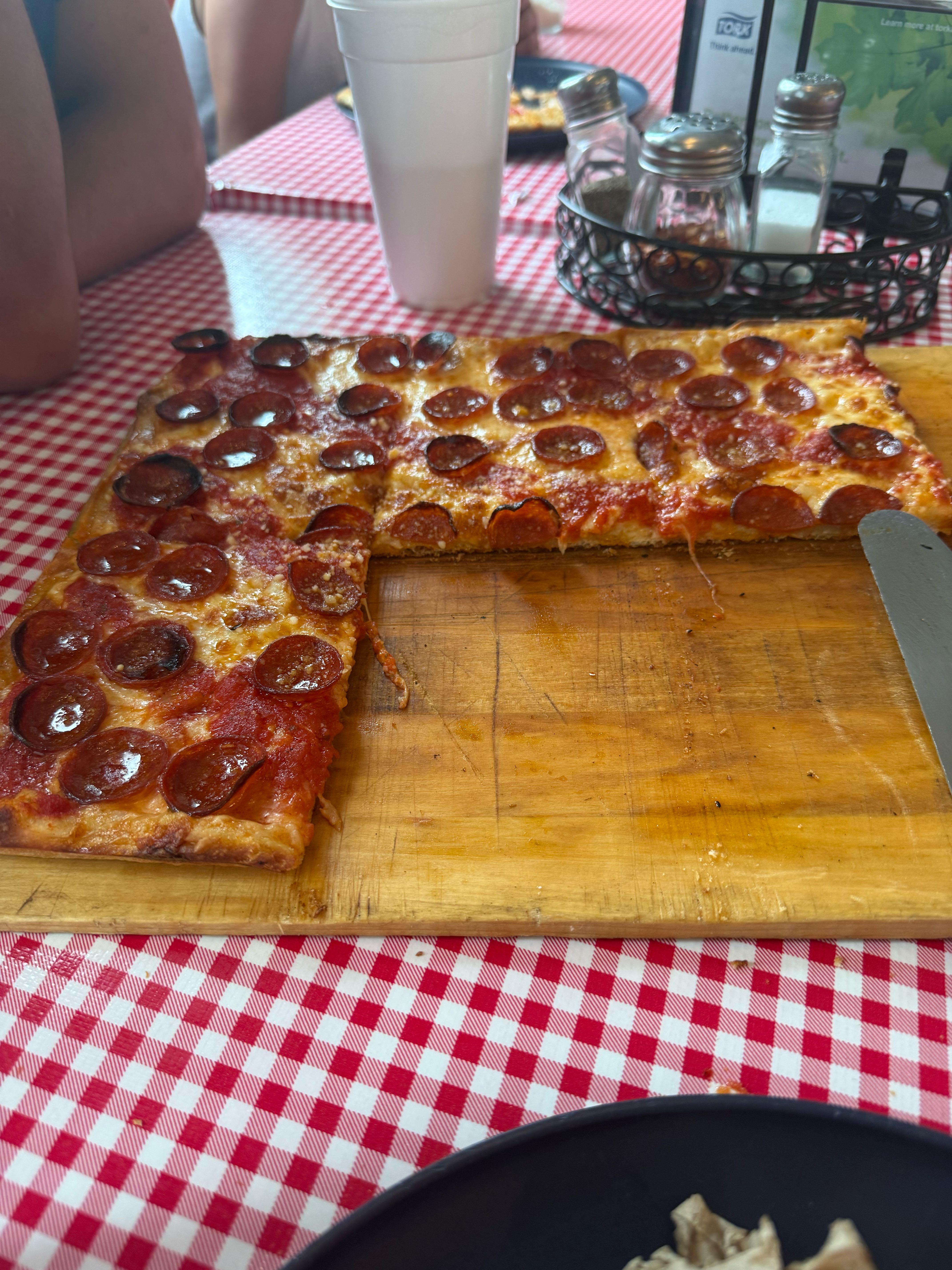 Pizza Review
