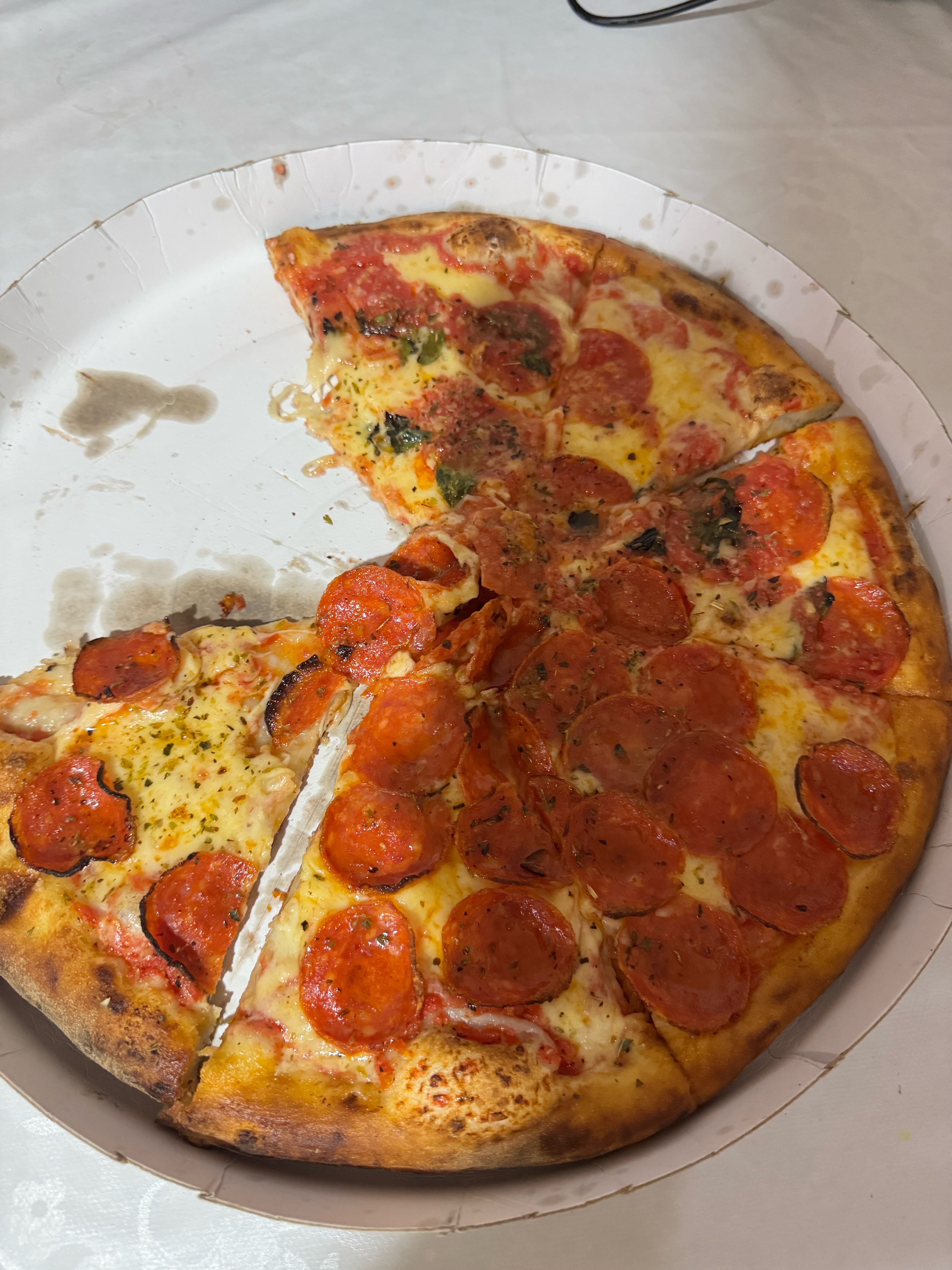 Pizza Review