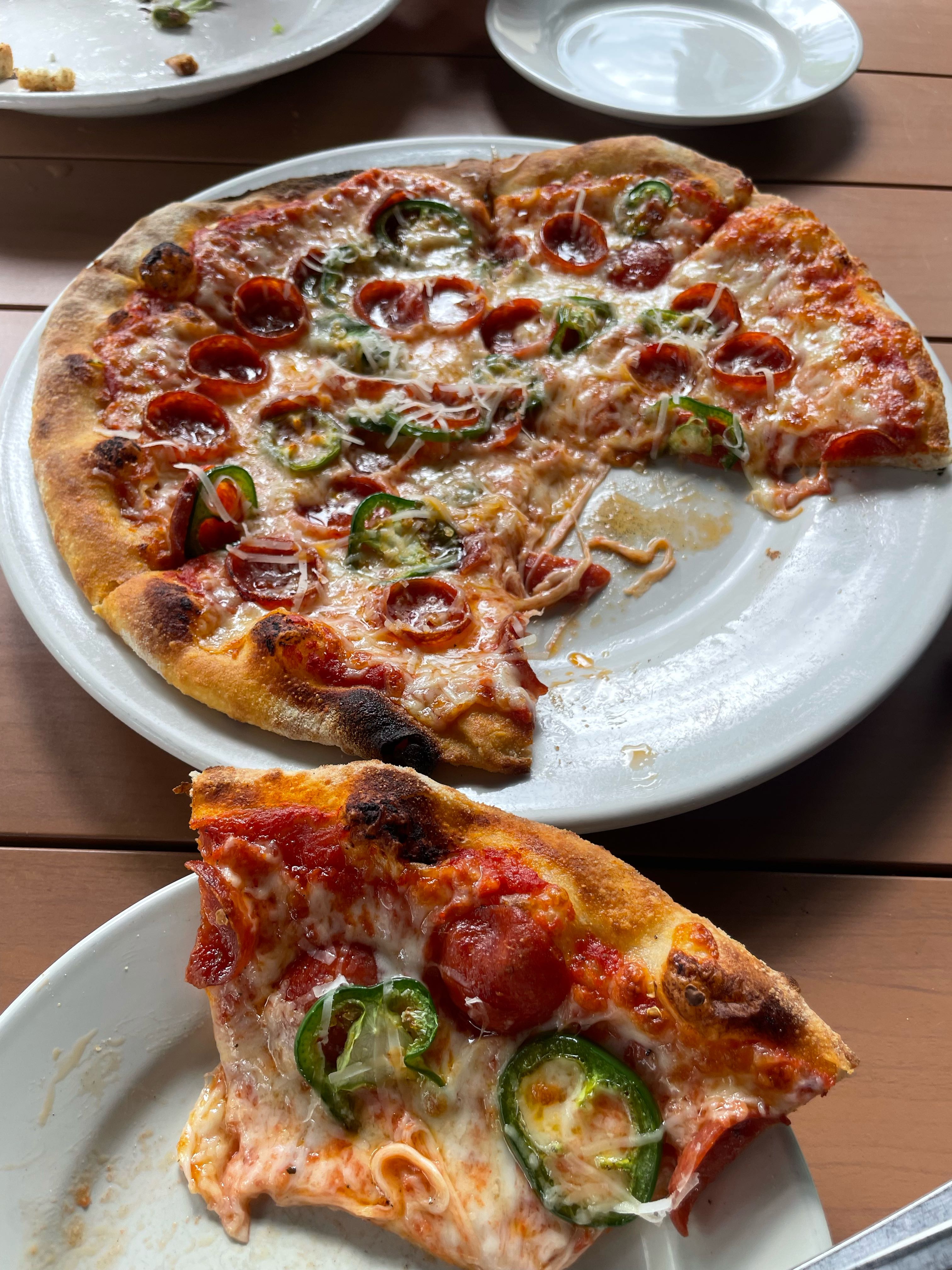 Pizza Review