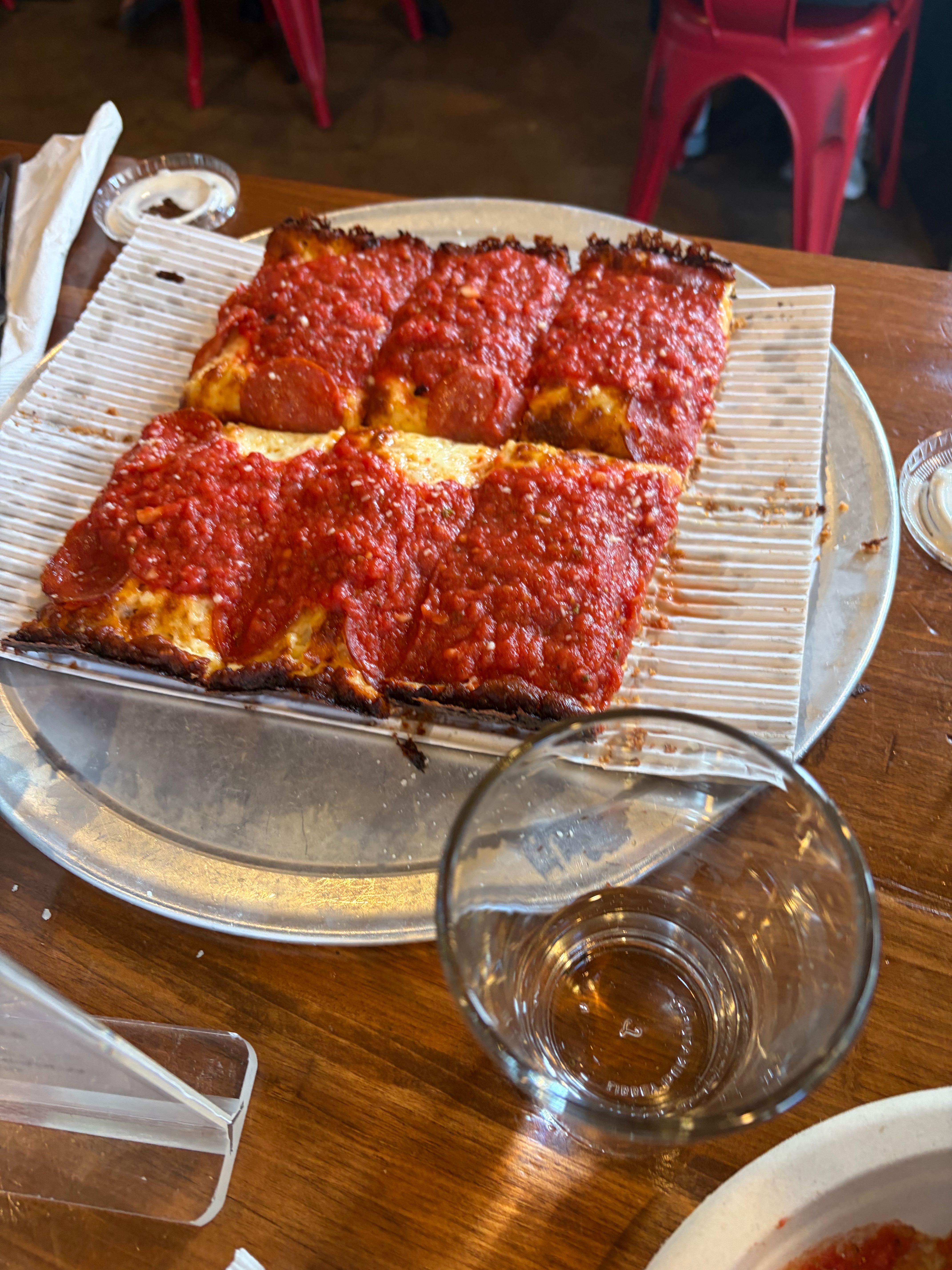 Pizza Review
