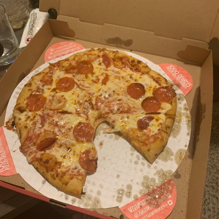 Pizza Review