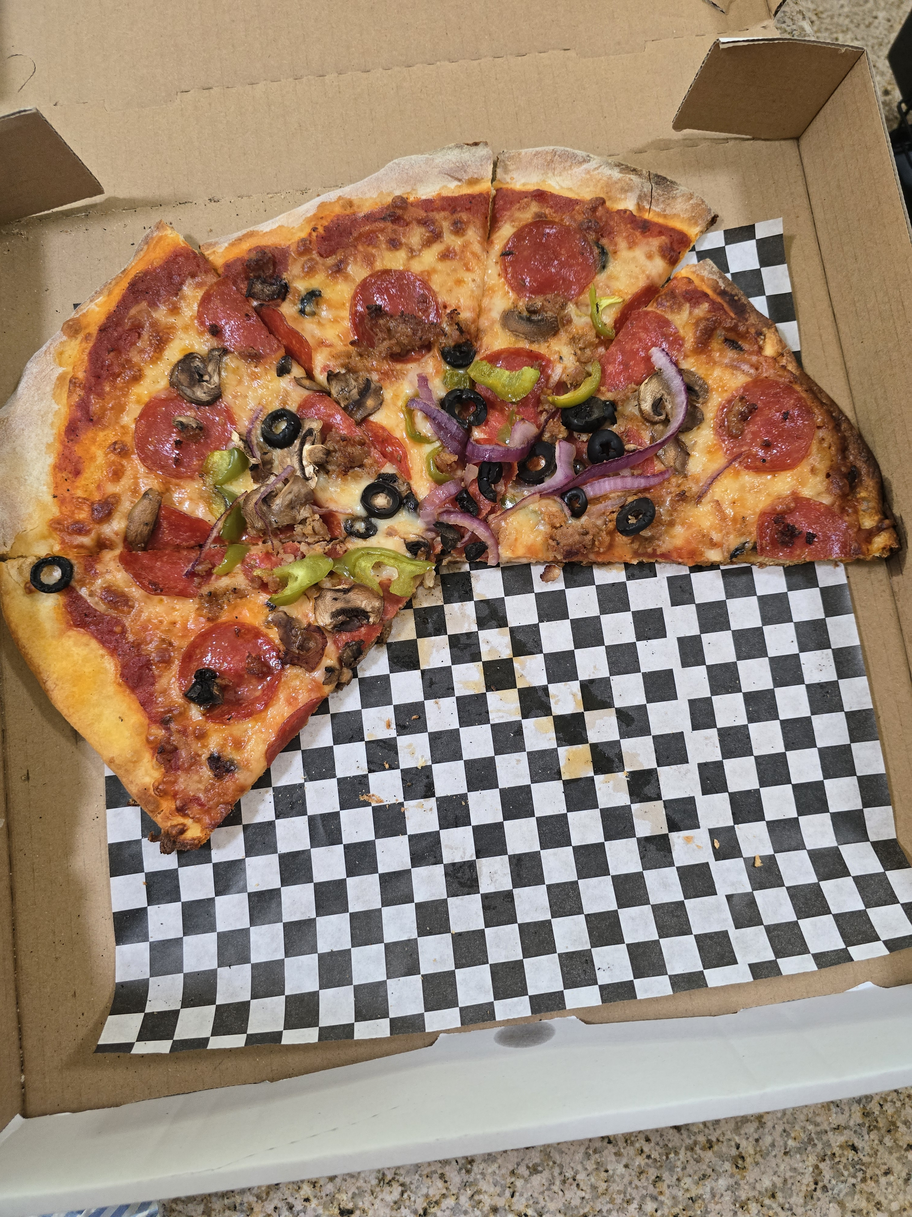 Pizza Review