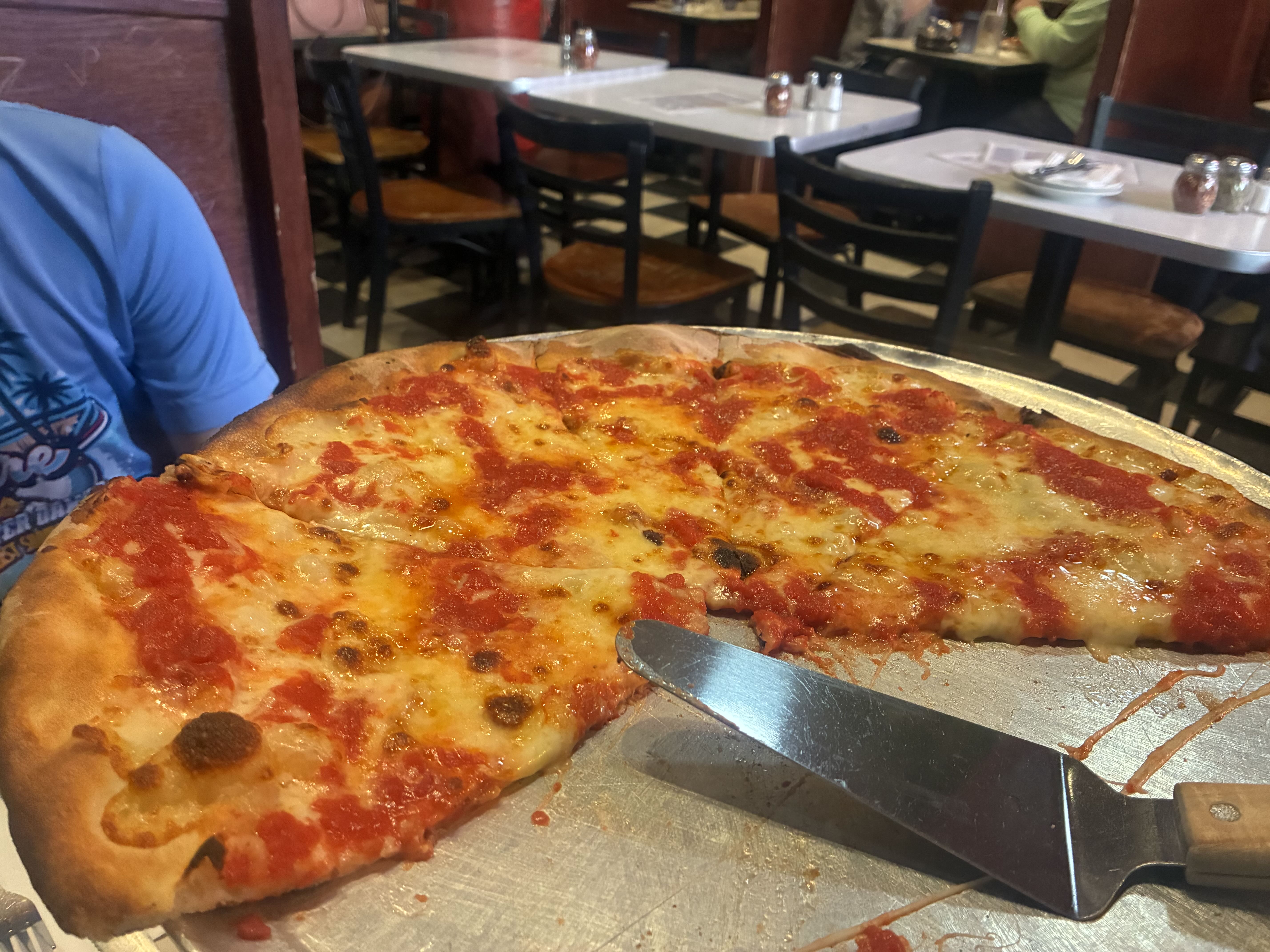 Pizza Review