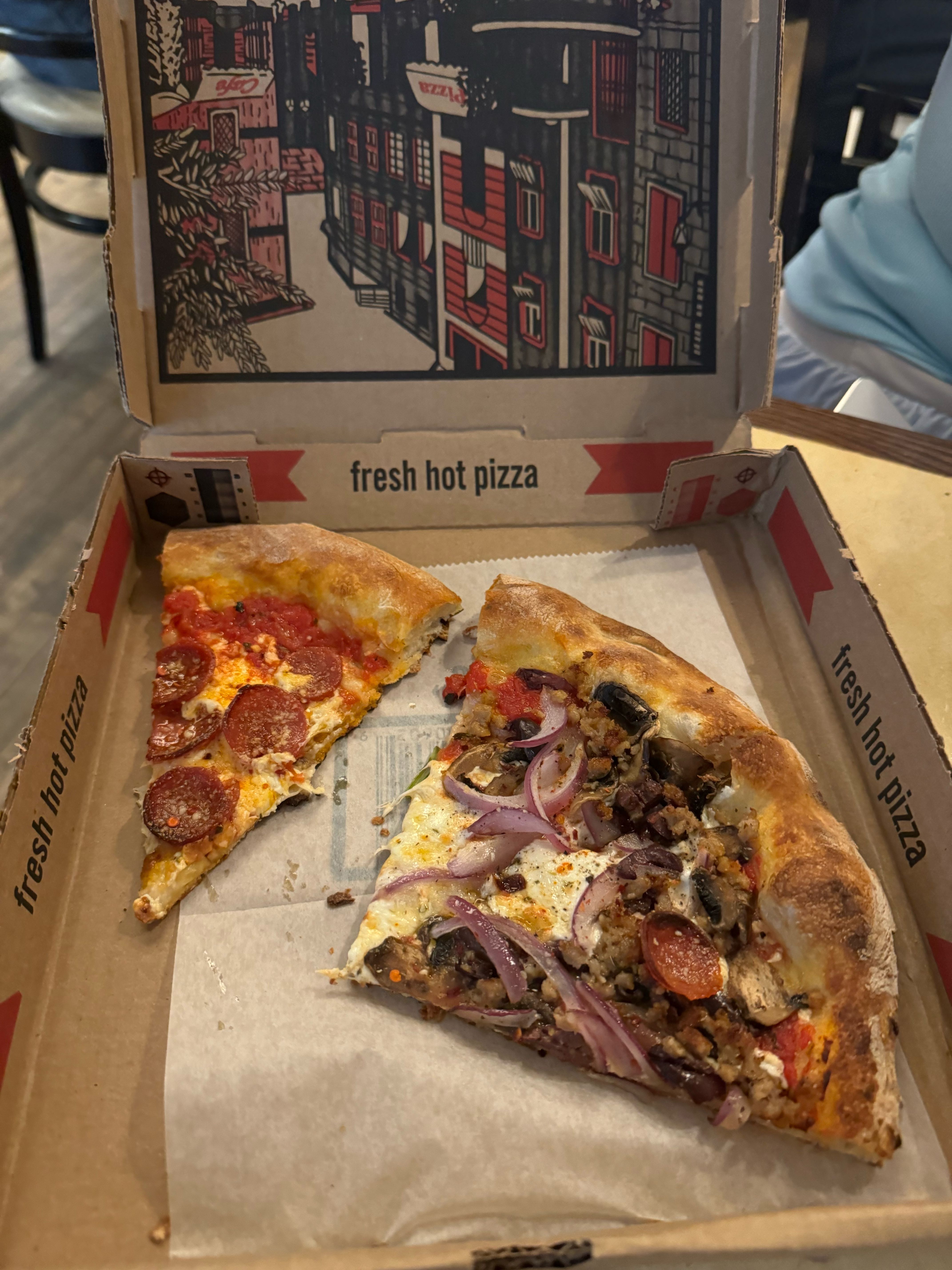Pizza Review
