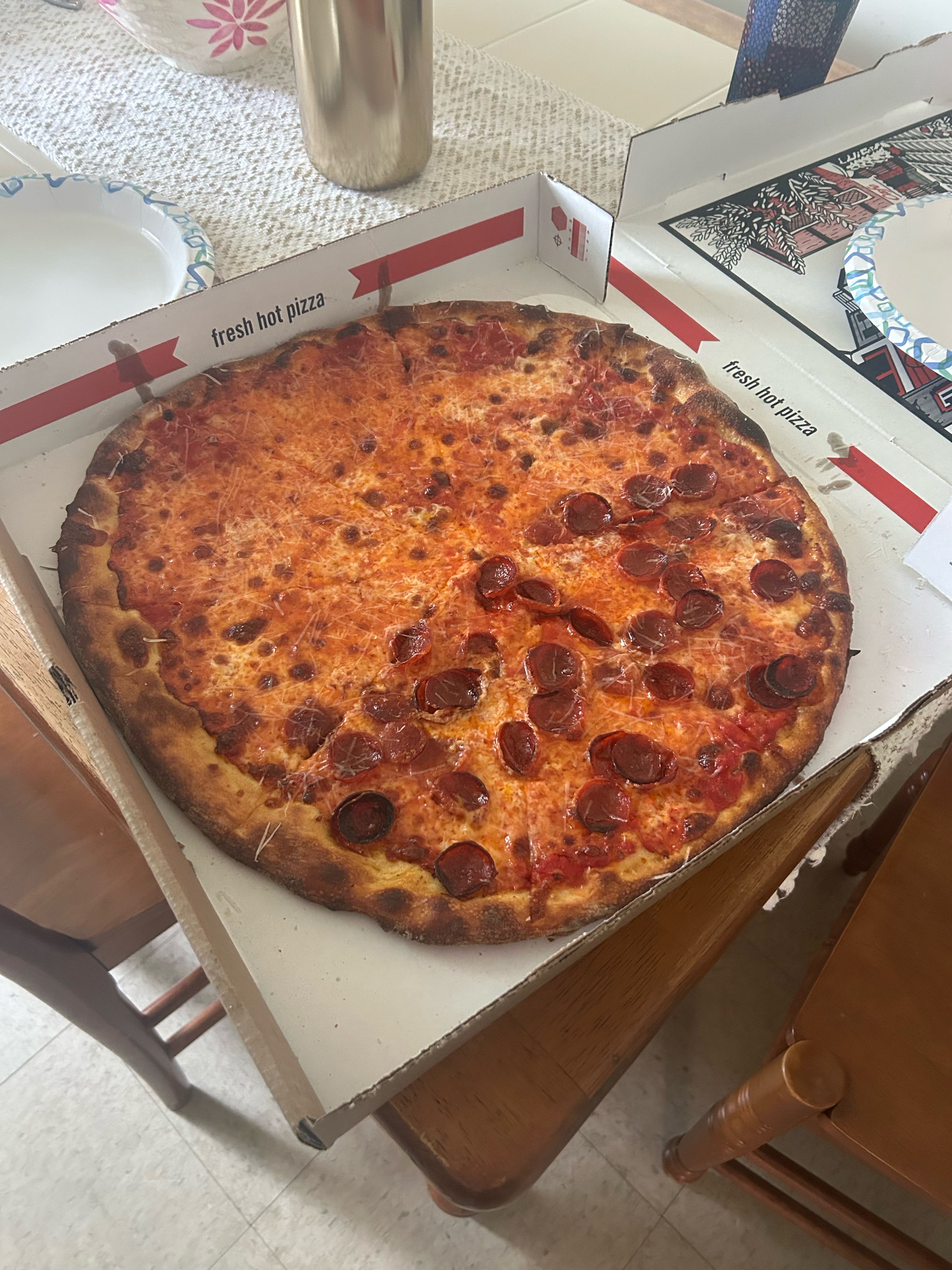 Pizza Review