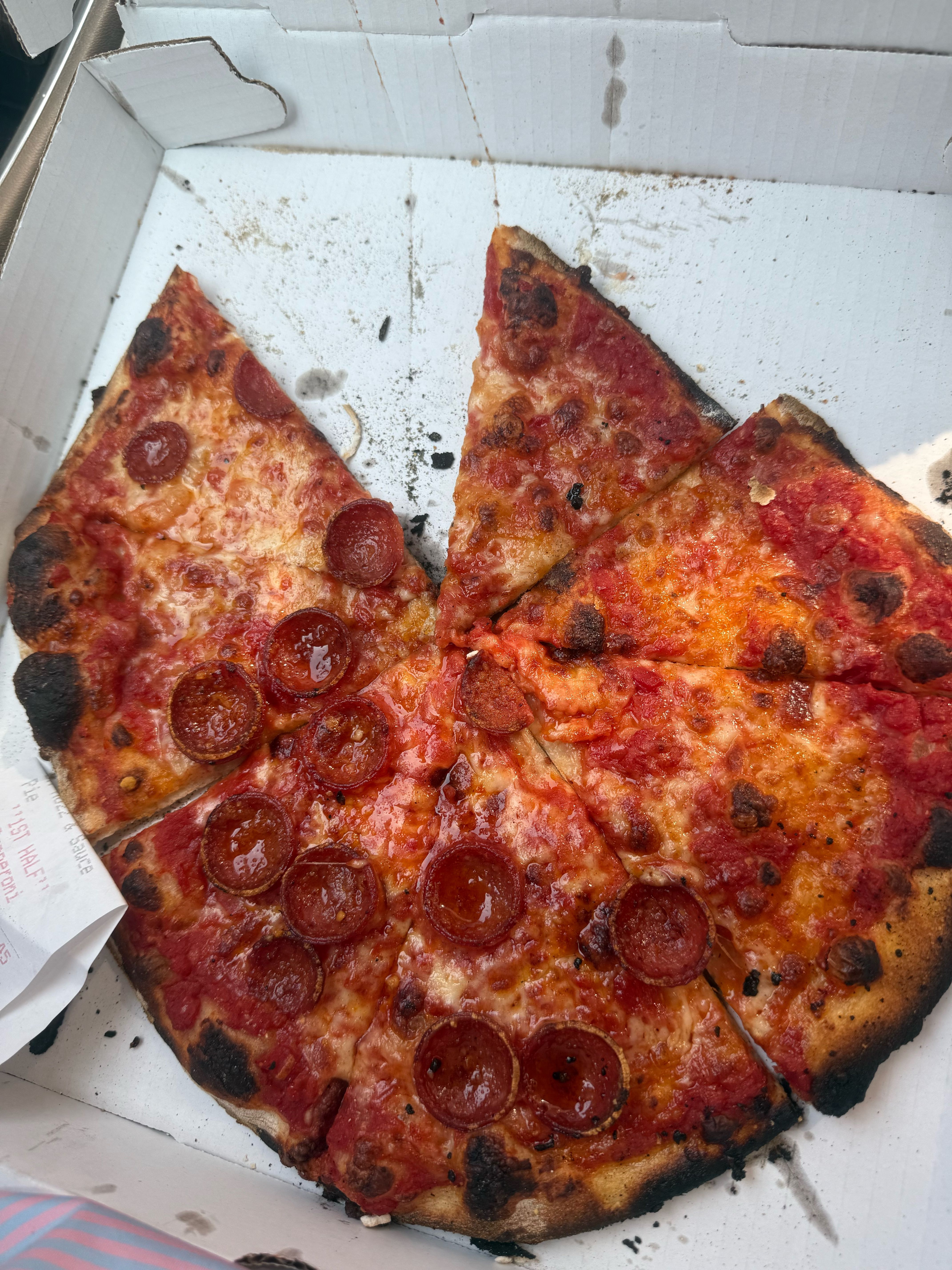 Pizza Review